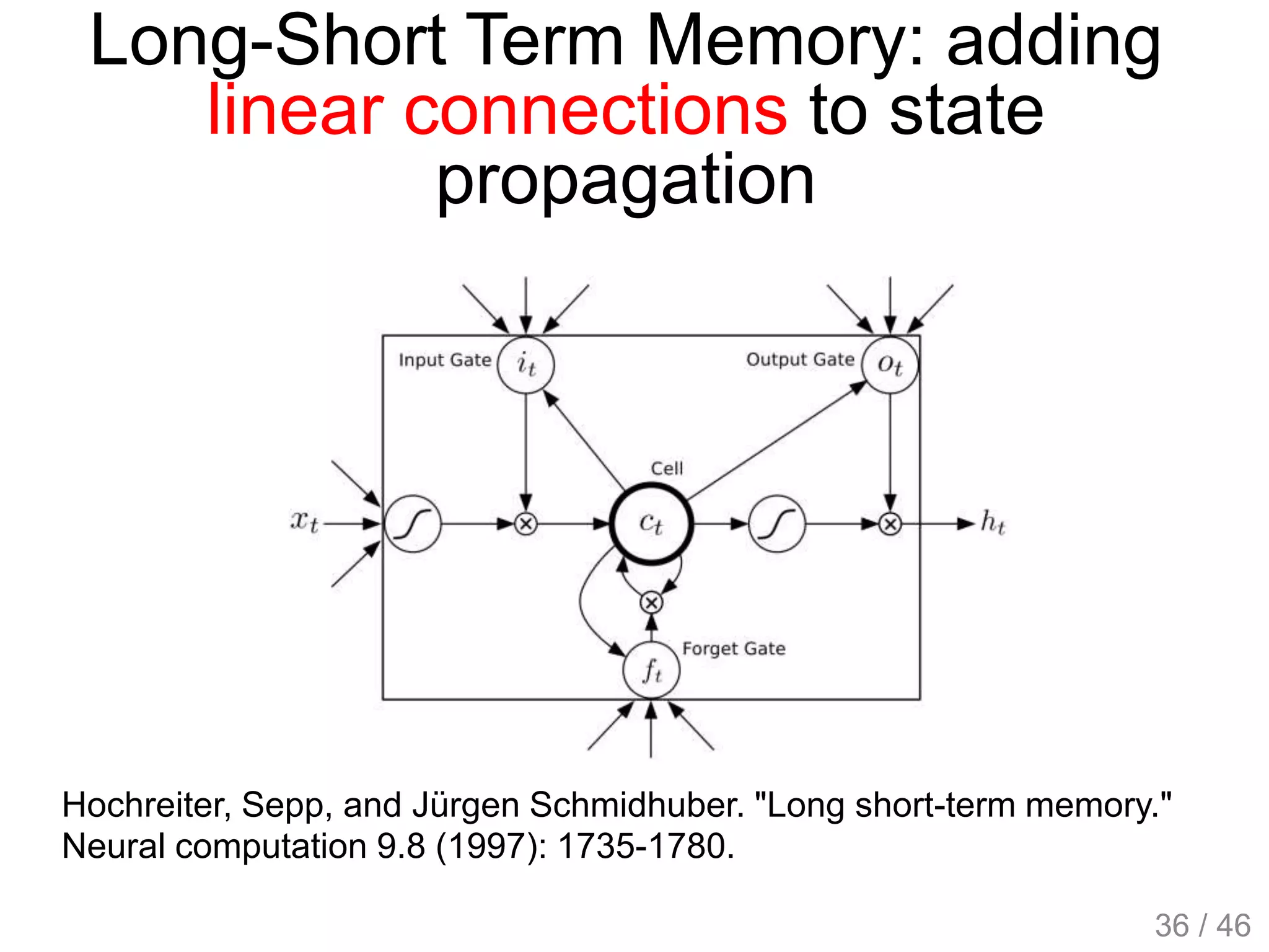 Long-Short Term Memory: adding
linear connections to state
propagation
Hochreiter, Sepp, and Jürgen Schmidhuber. "Long short-term memory."
Neural computation 9.8 (1997): 1735-1780.
36 / 46
 