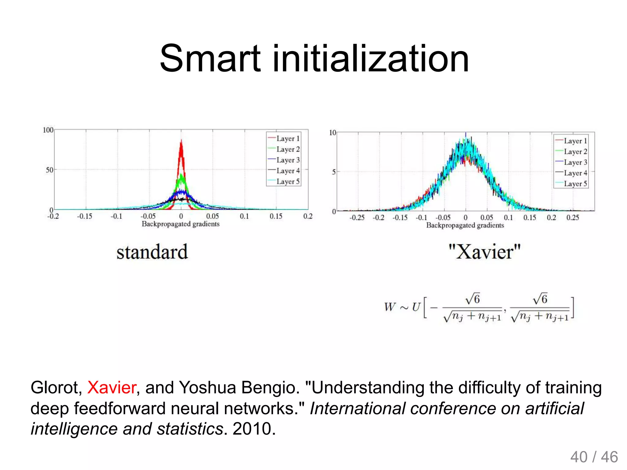 Smart initialization
Glorot, Xavier, and Yoshua Bengio. "Understanding the difficulty of training
deep feedforward neural networks." International conference on artificial
intelligence and statistics. 2010.
40 / 46
 
