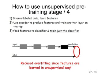 How to use unsupervised pre-
training stage / 4
27 / 46
 