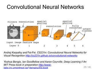 Convolutional Neural Networks
Andrej Karpathy and Fei-Fei. CS231n: Convolutional Neural Networks for
Visual Recognition http://cs231n.github.io/convolutional-networks
Yoshua Bengio, Ian Goodfellow and Aaron Courville. Deep Learning // An
MIT Press book in preparation http://www-
labs.iro.umontreal.ca/~bengioy/DLbook 29 / 46
 