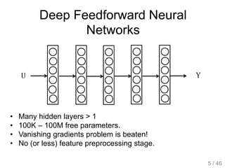 Deep Feedforward Neural
Networks
• Many hidden layers > 1
• 100K – 100M free parameters.
• Vanishing gradients problem is beaten!
• No (or less) feature preprocessing stage.
5 / 46
 