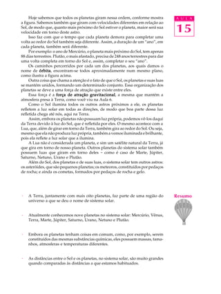 Hoje sabemos que todos os planetas giram nessa ordem, conforme mostra             A U L A
a figura. Sabemos também que giram com velocidades diferentes em relação ao
Sol, de modo que, quanto mais próximo do Sol estiver o planeta, maior será sua
velocidade em torno deste astro.                                                       15
     Isso faz com que o tempo que cada planeta demora para completar uma
volta ao redor do Sol também seja diferente. Assim, a duração de um “ano”, em
cada planeta, também será diferente.
     Por exemplo: o ano de Mercúrio, o planeta mais próximo do Sol, tem apenas
88 dias terrestres. Plutão, o mais afastado, precisa de 248 anos terrestres para dar
uma volta completa em torno do Sol e, assim, completar o seu “ano”.
     Os caminhos percorridos por cada um dos planetas, aos quais damos o
nome de órbita encontram-se todos aproximadamente num mesmo plano,
           órbita,
como ilustra a figura acima.
     Outra coisa que chama a atenção é o fato de que o Sol, os planetas e suas luas
se mantém unidos, formando um determinado conjunto. Essa organização dos
planetas se deve a uma força de atração que existe entre eles.
     Essa força é a força de atração gravitacional a mesma que mantém a
                                         gravitacional,
atmosfera presa à Terra, como você viu na Aula 6.
     Como o Sol ilumina todos os outros astros próximos a ele, os planetas
refletem a luz solar em todas as direções, de modo que boa parte dessa luz
refletida chega até nós, aqui na Terra.
     Assim, embora os planetas não possuam luz própria, podemos vê-los daqui
da Terra devido à luz do Sol, que é refletida por eles. O mesmo acontece com a
Lua, que, além de girar em torno da Terra, também gira ao redor do Sol. Ou seja,
mesmo que ela não produza luz própria, também a vemos iluminada e brilhante,
pois ela reflete a luz solar que a ilumina.
     A Lua não é considerada um planeta, e sim um satélite natural da Terra, já
que gira em torno de nosso planeta. Outros planetas do sistema solar também
possuem luas que giram em torno deles - como é caso de Marte, Júpiter,
Saturno, Netuno, Urano e Plutão.
     Além do Sol, dos planetas e de suas luas, o sistema solar tem outros astros:
os asteróides, que são pequenos planetas; os meteoros, constituídos por pedaços
de rocha; e ainda os cometas, formados por pedaços de rocha e gelo.




·   A Terra, juntamente com mais oito planetas, faz parte de uma região do             Resumo
    universo a que se deu o nome de sistema solar.


·   Atualmente conhecemos nove planetas no sistema solar: Mercúrio, Vênus,
    Terra, Marte, Júpiter, Saturno, Urano, Netuno e Plutão.


·   Embora os planetas tenham coisas em comum, como, por exemplo, serem
    constituídos das mesmas substâncias químicas, eles possuem massas, tama-
    nhos, atmosferas e temperaturas diferentes.


·   As distâncias entre o Sol e os planetas, no sistema solar, são muito grandes
    quando comparadas às distâncias a que estamos habituados.
 
