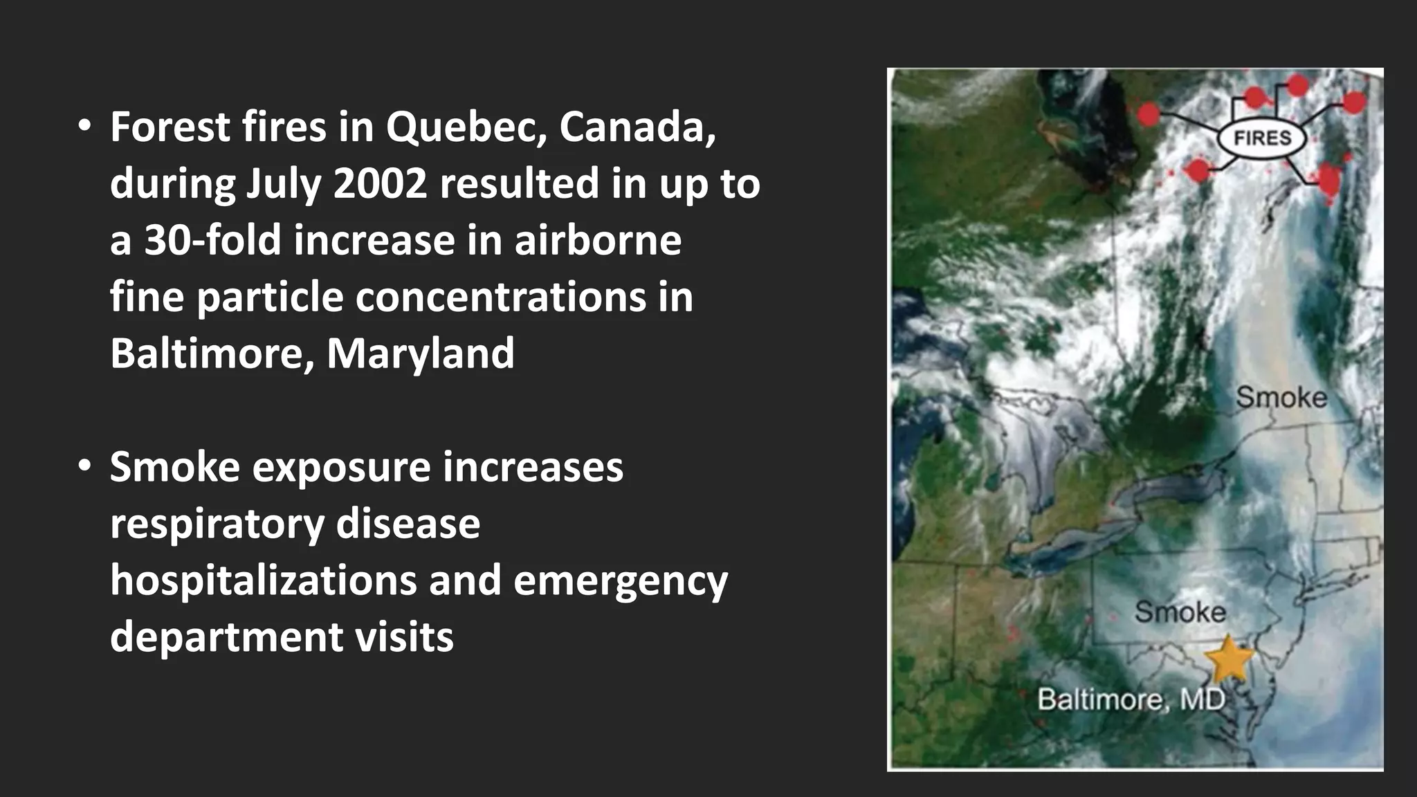 15
• Forest fires in Quebec, Canada,
during July 2002 resulted in up to
a 30-fold increase in airborne
fine particle concentrations in
Baltimore, Maryland
• Smoke exposure increases
respiratory disease
hospitalizations and emergency
department visits
 