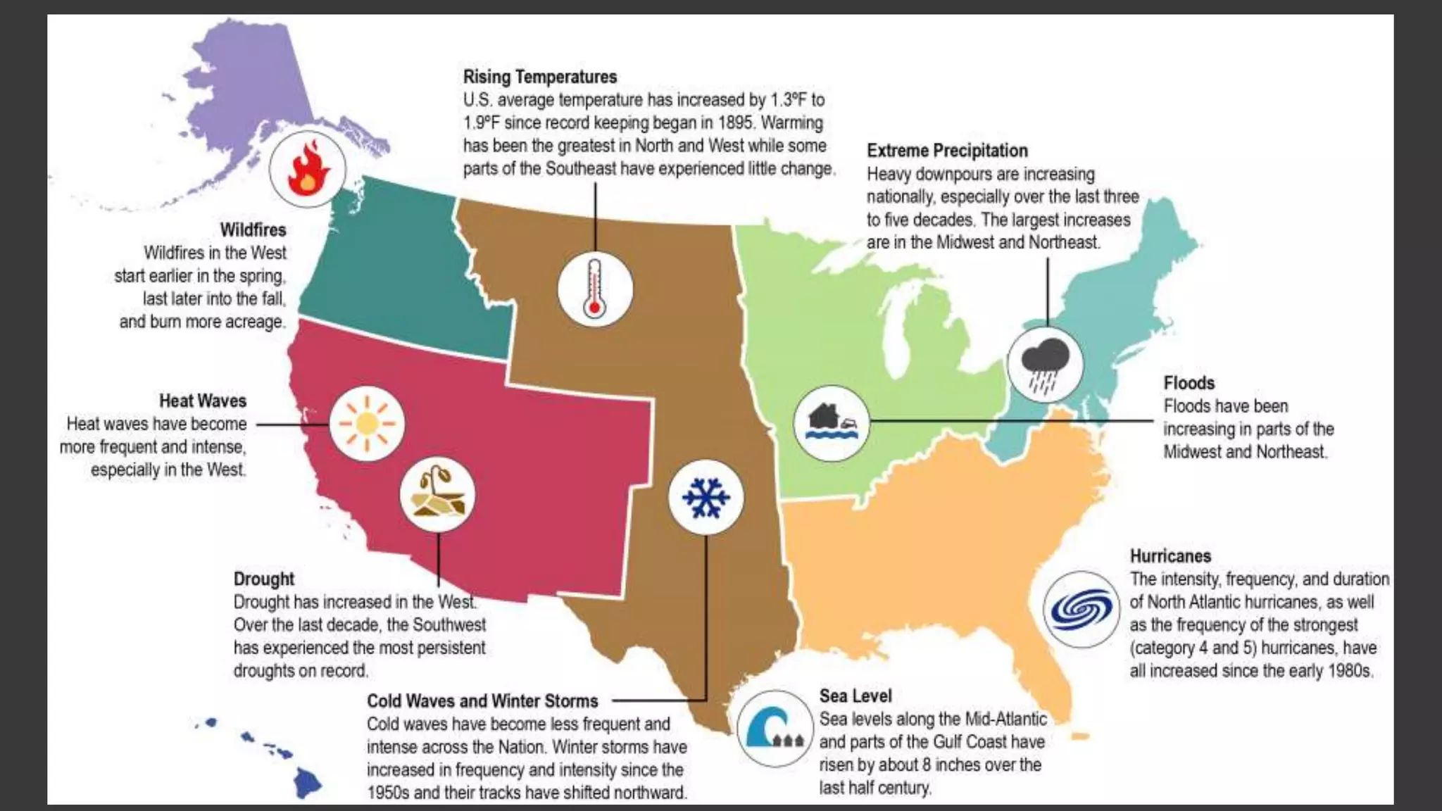 19
For More Information….
 