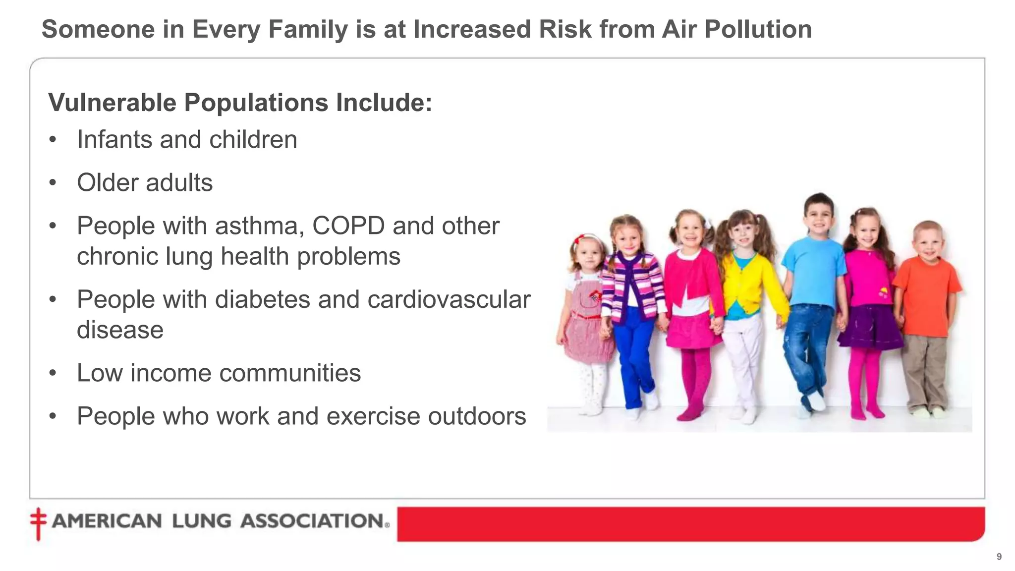 9
Someone in Every Family is at Increased Risk from Air Pollution
Vulnerable Populations Include:
• Infants and children
• Older adults
• People with asthma, COPD and other
chronic lung health problems
• People with diabetes and cardiovascular
disease
• Low income communities
• People who work and exercise outdoors
 
