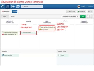 Visualización de eventos y tareas semanales




                    Tarea:                    Evento:
                    Descripción               Descripción
                                              y grupo
 