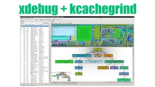 xdebug + kcachegrind 
 
