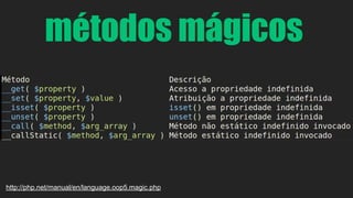 métodos mágicos 
http://php.net/manual/en/language.oop5.magic.php 
 