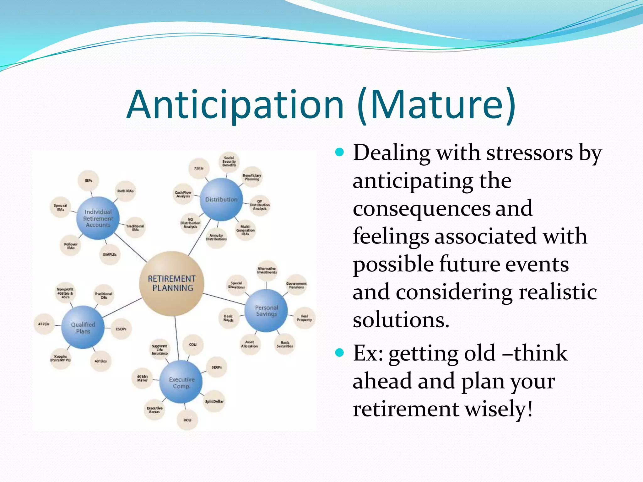 Anticipation (Mature)
            Dealing with stressors by
             anticipating the
             consequences and
             feelings associated with
             possible future events
             and considering realistic
             solutions.
            Ex: getting old –think
             ahead and plan your
             retirement wisely!
 