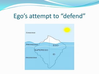 Ego’s attempt to “defend”
 