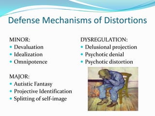 Defense Mechanisms of Distortions
MINOR:                        DYSREGULATION:
 Devaluation                  Delusional projection
 Idealization                 Psychotic denial
 Omnipotence                  Psychotic distortion

MAJOR:
 Autistic Fantasy
 Projective Identification
 Splitting of self-image
 