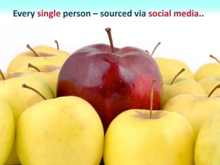 Every single person – sourced via social media..
 