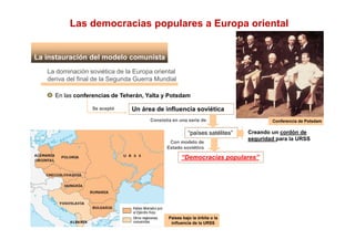 Las democracias populares a Europa oriental
La instauración del modelo comunista
La dominación soviética de la Europa oriental
deriva del final de la Segunda Guerra Mundial
En las conferencias de Teherán, Yalta y Potsdam
Se aceptó Un área de influencia soviética
“países satélites”
Consistía en una serie de
Creando un cordón de
seguridad para la URSS
Con modelo de
Estado soviético
“Democracias populares”
Conferencia de Potsdam
Países bajo la órbita o la
influencia de la URSS
 
