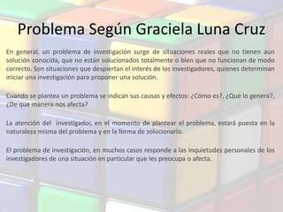 Problema Según Graciela Luna Cruz
En general, un problema de investigación surge de situaciones reales que no tienen aun
solución conocida, que no están solucionados totalmente o bien que no funcionan de modo
correcto. Son situaciones que despiertan el interés de los investigadores, quienes determinan
iniciar una investigación para proponer una solución.

Cuando se plantea un problema se indican sus causas y efectos: ¿Cómo es?, ¿Qué lo genera?,
¿De que manera nos afecta?

La atención del investigador, en el momento de plantear el problema, estará puesta en la
naturaleza misma del problema y en la forma de solucionarlo.

El problema de investigación, en muchos casos responde a las inquietudes personales de los
investigadores de una situación en particular que les preocupa o afecta.
 