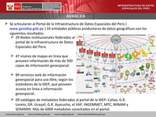 www.peru.gob.pe www.tramites.gob.pe www.ongei.gob.pe www.datosabiertos.gob.pe
 Se articularon al Portal de la Infraestructura de Datos Espaciales del Perú (
www.geoidep.gob.pe ) 33 entidades públicas productoras de datos geográficos con los
siguientes resultados:
INFRAESTRUCTURA DE DATOS
ESPACIALES DEL PERÚ
 29 Nodos Institucionales federados al
portal de la Infraestructura de Datos
Espaciales del Perú.
 47 visores de mapas en línea que
proveen información de más de 500
capas de información geoespacial.
 89 servicios web de información
geoespacial para uso libre, según los
estándares de la IDEP, que proveen
acceso en línea a información
geoespacial.
 09 catálogos de metadatos federados al portal de la IDEP: Callao, G.R.
Loreto, GR. Ucayali, G.R. Ayacucho, el IIAP, INGEMMET, MTC, MINAM y
SENAMHI. Más de 6000 metadatos cosechados en el portal.
AVANCES
 