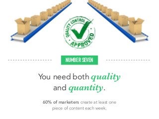 You need both quality
and quantity.
60% of marketers create at least one
piece of content each week.
NUMBER SEVEN
 