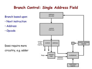 Branch Control: Single Address Field
Branch based upon:
• Next instruction
• Address
• Opcode
Does require more
circuitry, e.g. adder
 