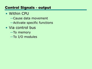 In-Depth Exploration of Control Unit Operation in Computer Architecture ...