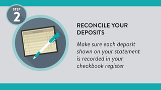 RECONCILE YOUR
DEPOSITS
Make sure each deposit
shown on your statement
is recorded in your
checkbook register
 