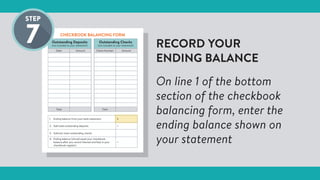 RECORD YOUR
ENDING BALANCE
On line 1 of the bottom
section of the checkbook
balancing form, enter the
ending balance shown on
your statement
CHECKBOOK BALANCING FORM
Outstanding Deposits
(not included on your statement)
Outstanding Checks
(not included on your statement)
Date Amount Check Number Amount
Total Total
1. Ending balance from your bank statement $
2. Add total outstanding deposits +
3. Subtract total outstanding checks -
4. Ending balance (should equal your checkbook
balance after you record interest and fees in your
checkbook register)
=
 