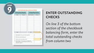 ENTER OUTSTANDING
CHECKS
On line 3 of the bottom
section of the checkbook
balancing form, enter the
total outstanding checks
from column two
CHECKBOOK BALANCING FORM
Outstanding Deposits
(not included on your statement)
Outstanding Checks
(not included on your statement)
Date Amount Check Number Amount
Total Total
1. Ending balance from your bank statement $
2. Add total outstanding deposits +
3. Subtract total outstanding checks -
4. Ending balance (should equal your checkbook
balance after you record interest and fees in your
checkbook register)
=
 