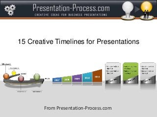15 Creative Timelines for Presentations
From Presentation-Process.com
 