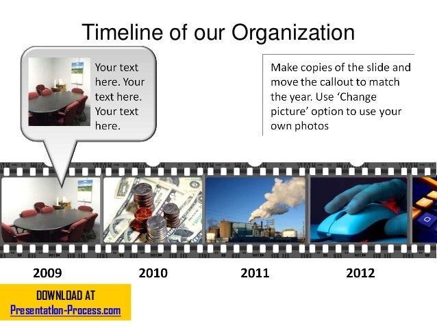 creative timelines