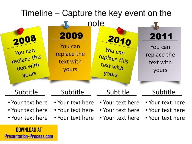15 creative timelines for