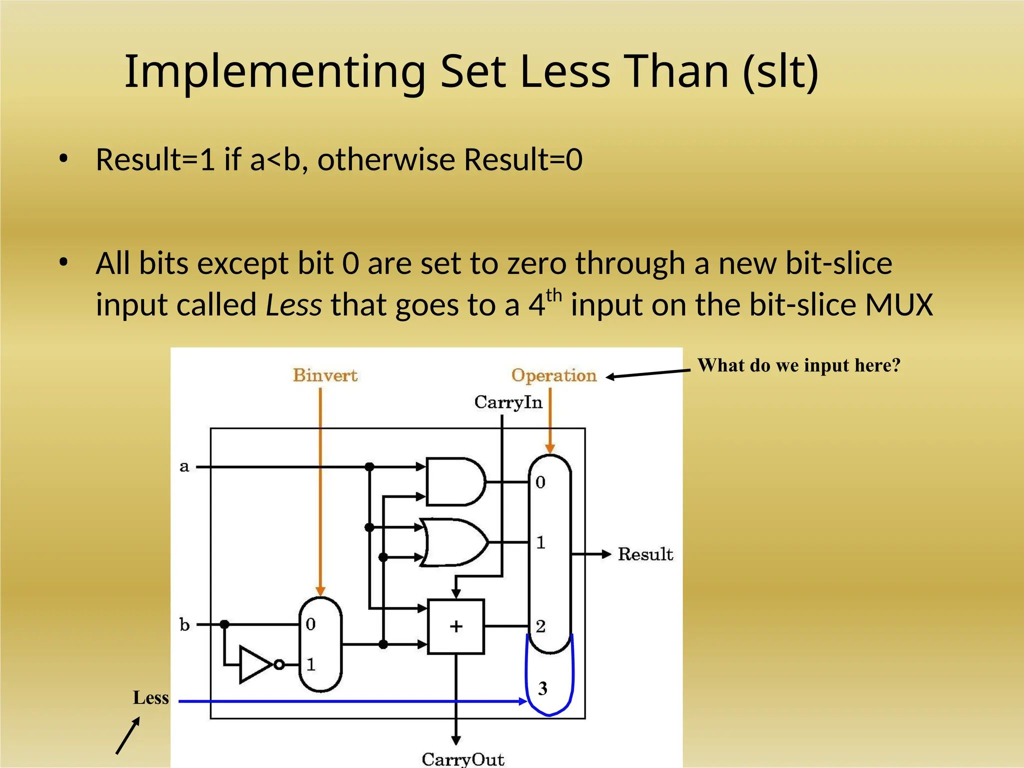 Implementing Set Less Than (slt)
• Result=1 if a<b, otherwise Result=0
• All bits except bit 0 are set to zero through a new bit-slice
input called Less that goes to a 4th
input on the bit-slice MUX
What do we input here?
Less 3
 