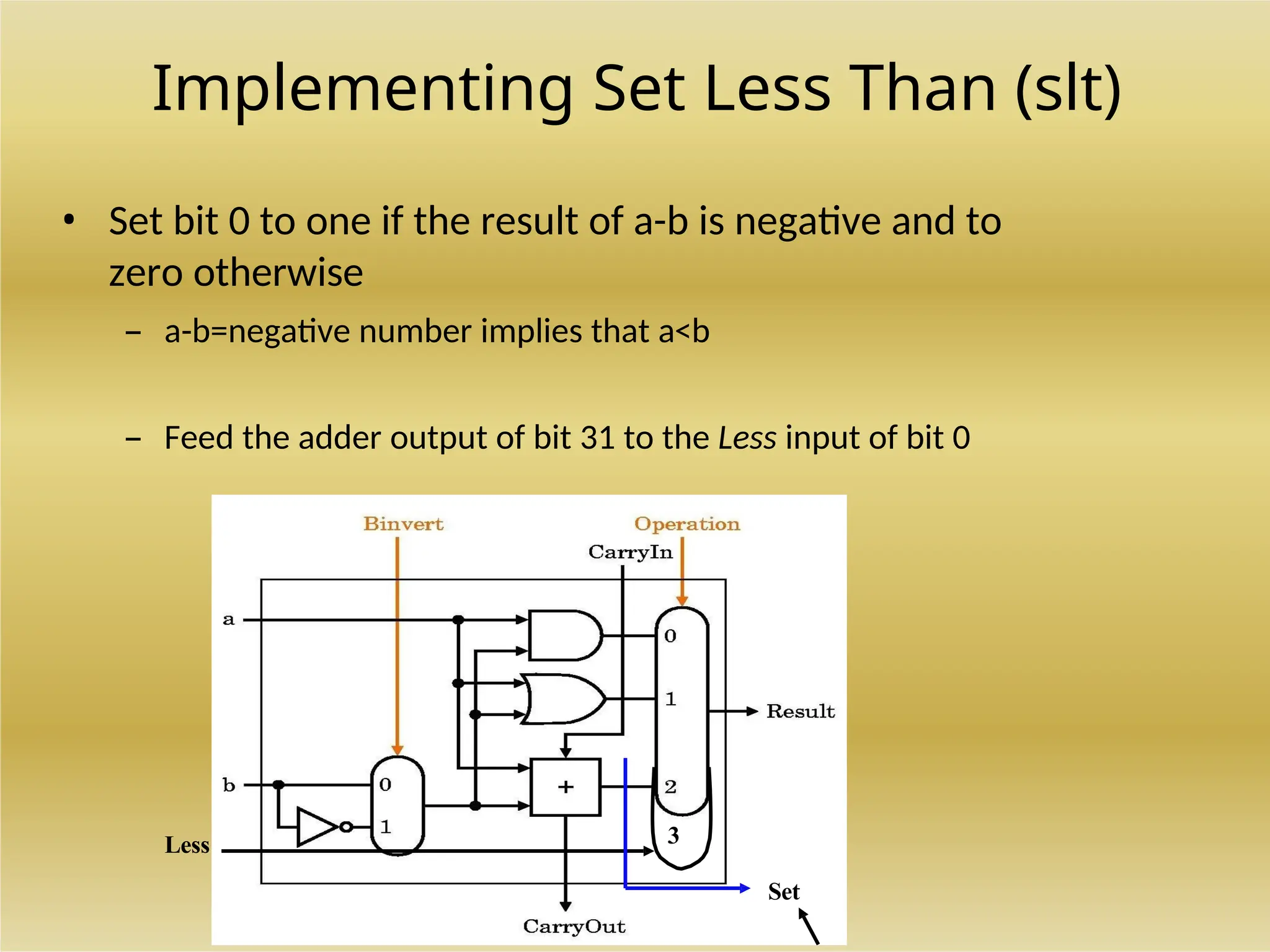 Implementing Set Less Than (slt)
• Set bit 0 to one if the result of a-b is negative and to
zero otherwise
– a-b=negative number implies that a<b
– Feed the adder output of bit 31 to the Less input of bit 0
Less
Set
3
 