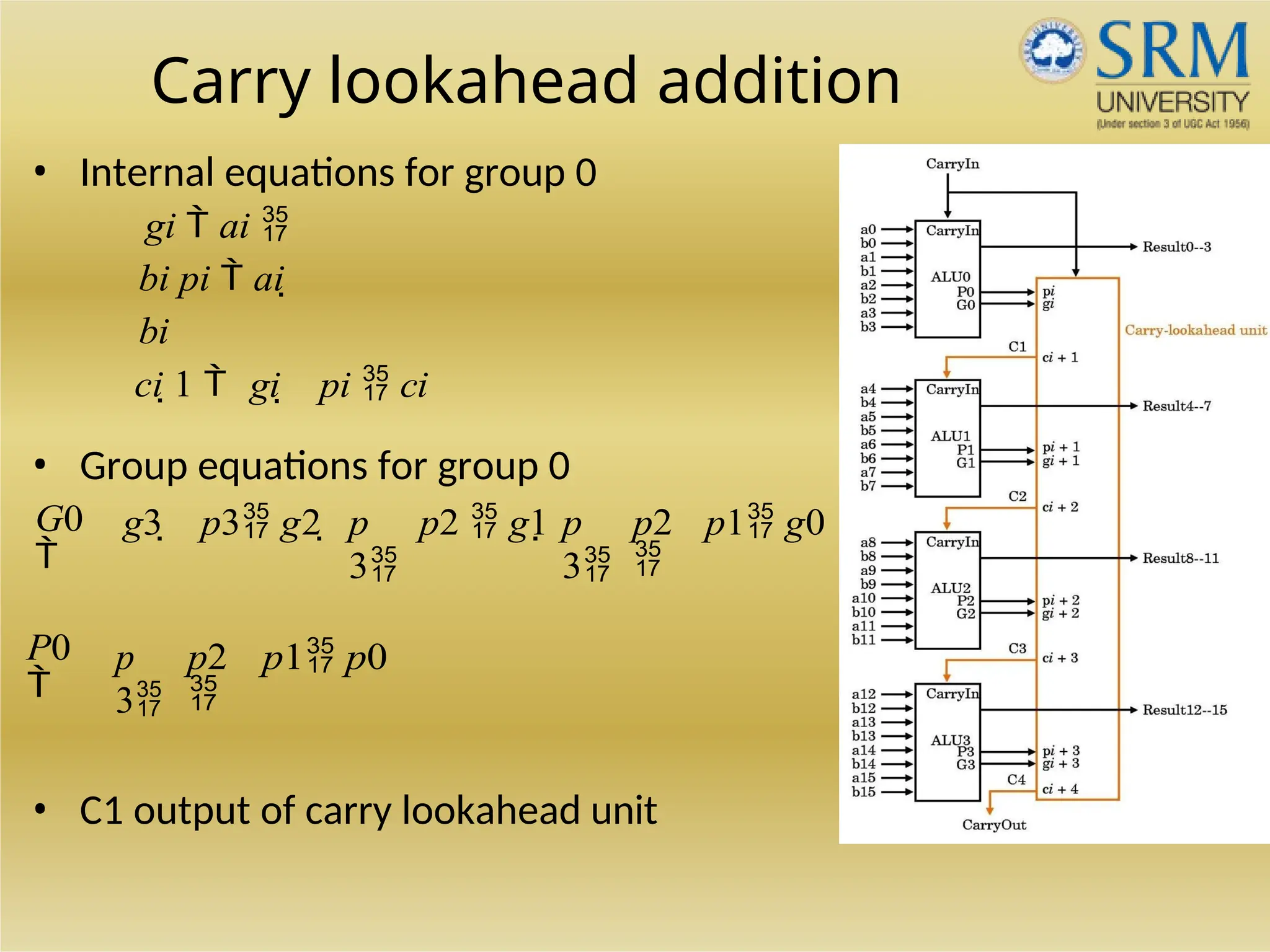 Carry lookahead addition
• Internal equations for group 0
gi  ai 
bi pi  ai 
bi
ci 1  gi  pi  ci
• Group equations for group 0
G0

g3  p3 g2  p
3
p2  g1 p
3
p2

p1 g0
P0

p
3
p2

p1 p0
• C1 output of carry lookahead unit
 