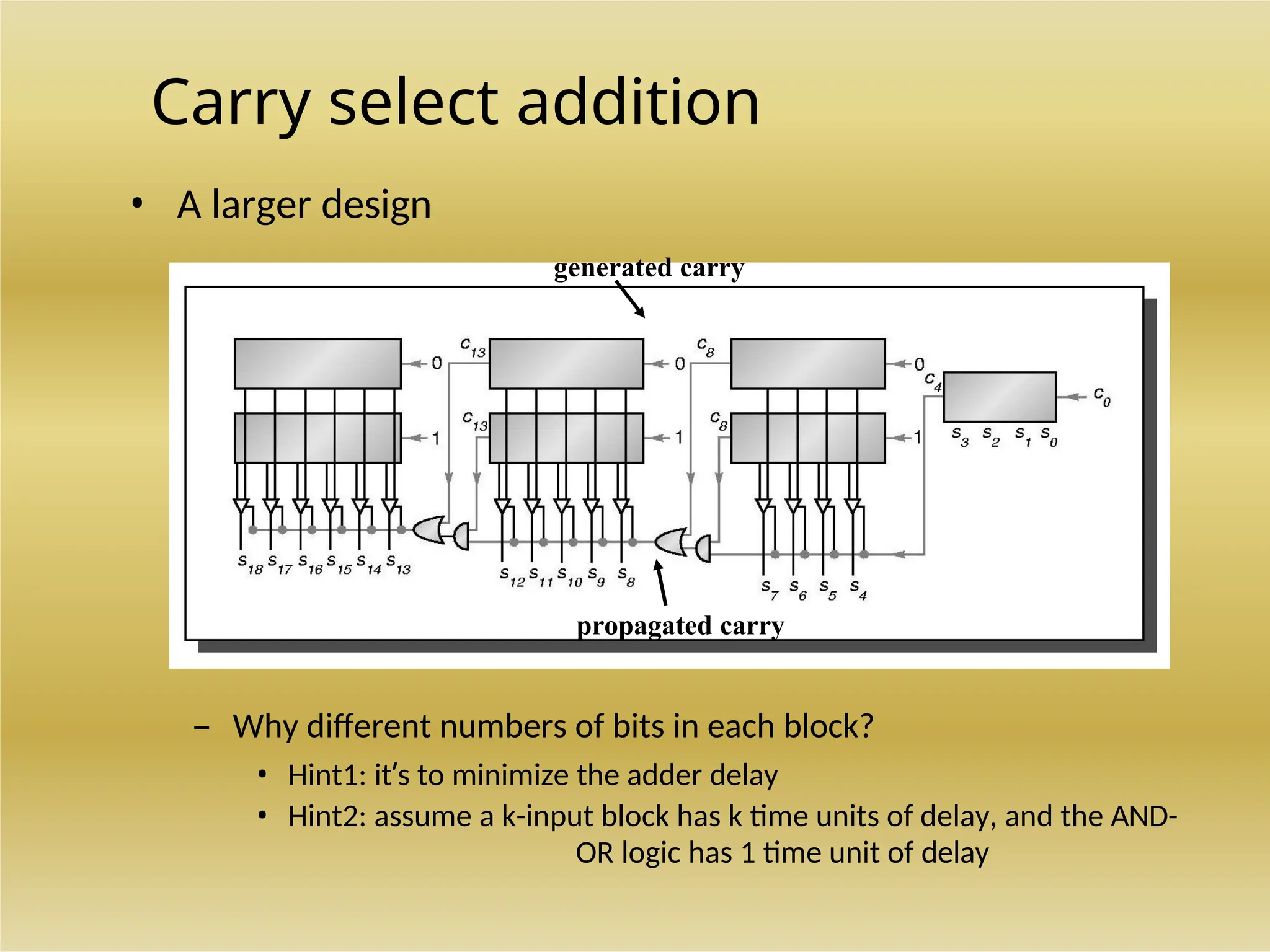 Carry select addition
• A larger design
– Why different numbers of bits in each block?
• Hint1: it’s to minimize the adder delay
• Hint2: assume a k-input block has k time units of delay, and the AND-
OR logic has 1 time unit of delay
propagated carry
generated carry
 