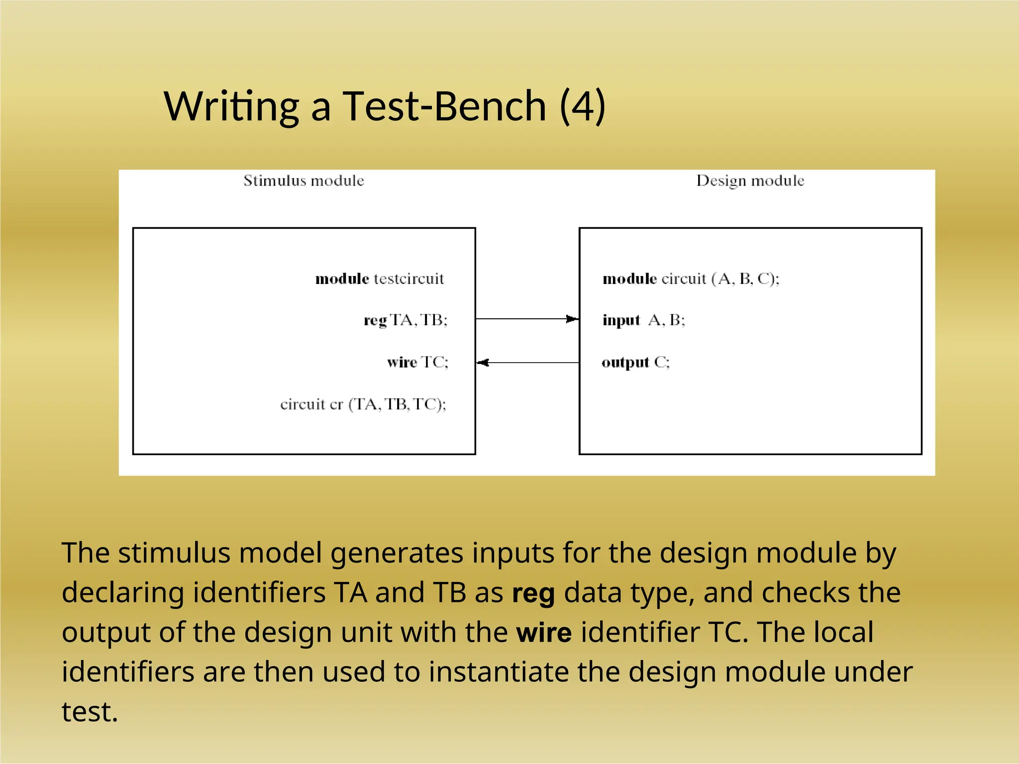 Writing a Test-Bench (4)
The stimulus model generates inputs for the design module by
declaring identifiers TA and TB as reg data type, and checks the
output of the design unit with the wire identifier TC. The local
identifiers are then used to instantiate the design module under
test.
 