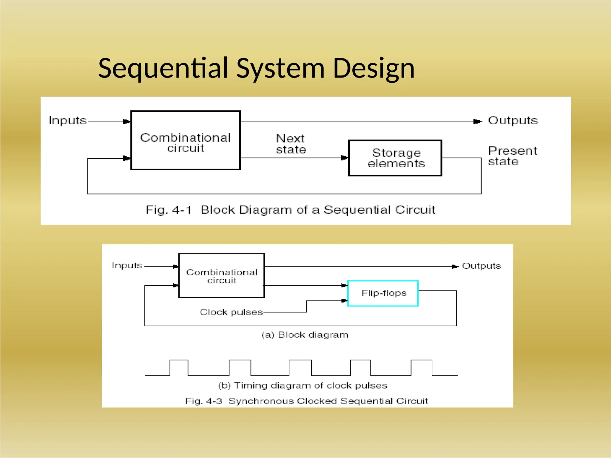 Sequential System Design
 
