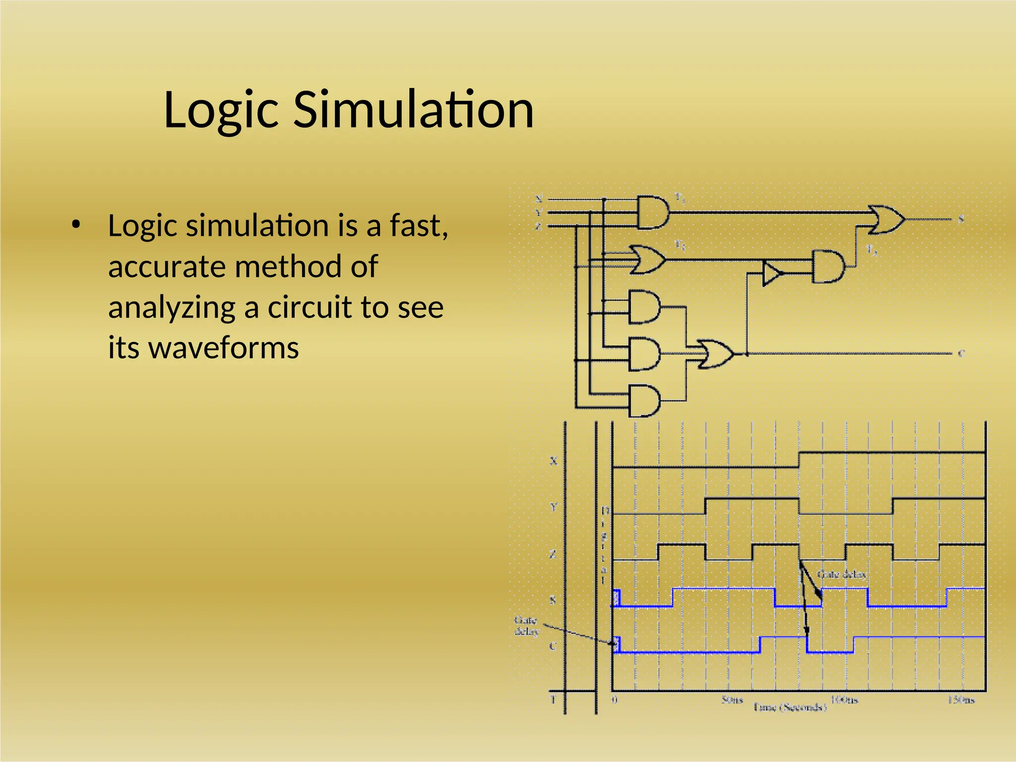 Logic Simulation
• Logic simulation is a fast,
accurate method of
analyzing a circuit to see
its waveforms
 