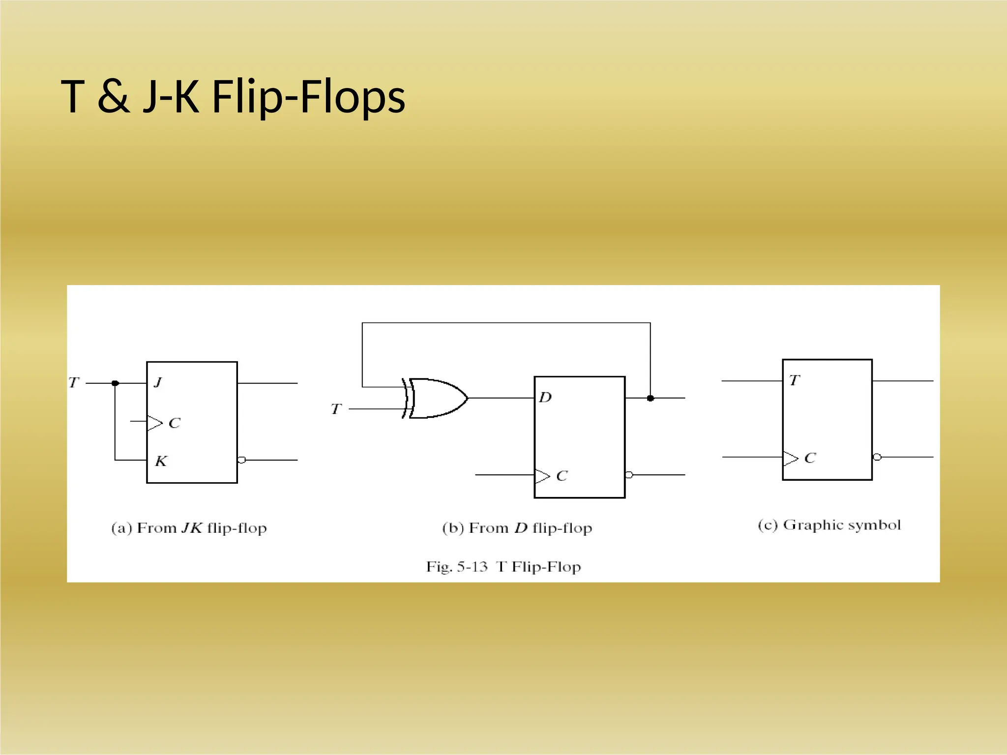 T & J-K Flip-Flops
 