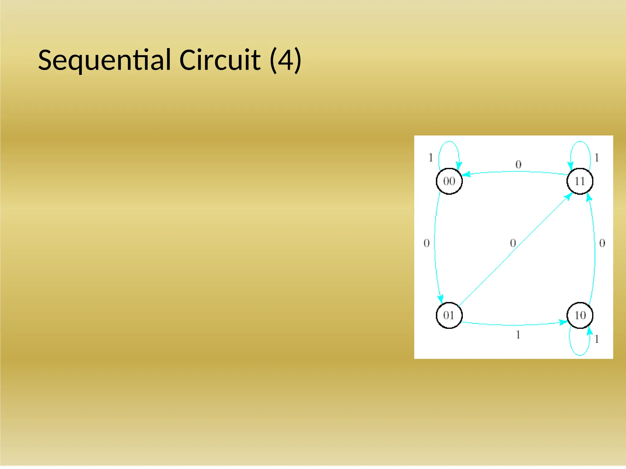 Sequential Circuit (4)
 