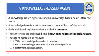Knowledge and reasoning power point for engineering students | PPTX
