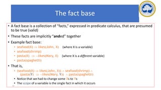 Fact Base Collection Knowledge and reasoning power point for engineering students | PPTX