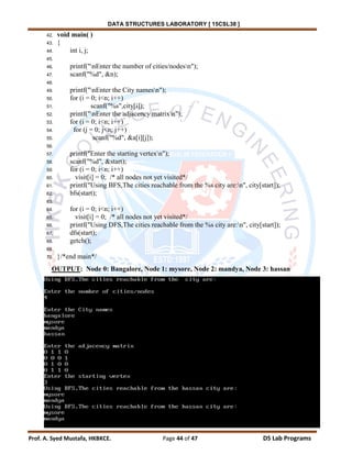 Data structures lab manual | PDF