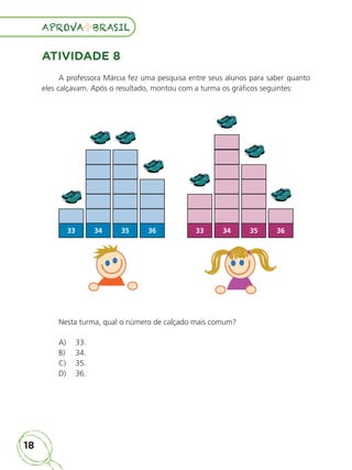 18
APROVA BRASIL
APROVA BRASIL
ATIVIDADE 8
A professora Márcia fez uma pesquisa entre seus alunos para saber quanto
eles calçavam. Após o resultado, montou com a turma os gráficos seguintes:
33 34 35 36 33 34 35 36
Nesta turma, qual o número de calçado mais comum?
A) 33.
B) 34.
C) 35.
D) 36.
ALUNO_APROVA BRASIL_5ano_Matematica.indd 18
ALUNO_APROVA BRASIL_5ano_Matematica.indd 18 14/05/21 21:55
14/05/21 21:55
 