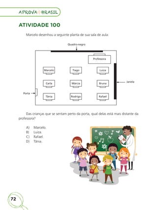 72
APROVA BRASIL
APROVA BRASIL
ATIVIDADE 100
Marcelo desenhou a seguinte planta de sua sala de aula:
Janela
Porta
Quadro-negro
Carla
Tânia
Marcelo Tiago
Márcia
Rodrigo
Luiza
Bruna
Rafael
Professora
Das crianças que se sentam perto da porta, qual delas está mais distante da
professora?
A) Marcelo.
B) Luiza.
C) Rafael.
D) Tânia.
ALUNO_APROVA BRASIL_5ano_Matematica.indd 72
ALUNO_APROVA BRASIL_5ano_Matematica.indd 72 14/05/21 21:56
14/05/21 21:56
 