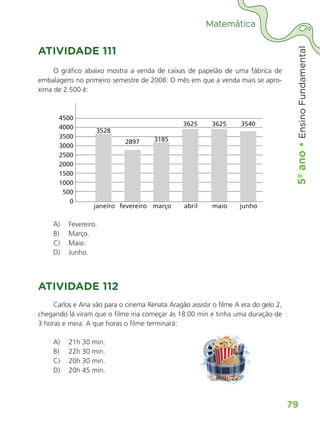 5º
ano
•
5º
ano
•
Ensino
Fundamental
79
Matemática
ATIVIDADE 111
O gráfico abaixo mostra a venda de caixas de papelão de uma fábrica de
embalagens no primeiro semestre de 2008: O mês em que a venda mais se apro-
xima de 2.500 é:
janeiro fevereiro março abril maio junho
4500
4000
3500
3000
2500
2000
1500
1000
500
0
3528
2897 3185
3625 3625 3540
A) Fevereiro.
B) Março.
C) Maio.
D) Junho.
ATIVIDADE 112
Carlos e Ana vão para o cinema Renata Aragão assistir o filme A era do gelo 2,
chegando lá viram que o filme iria começar ás 18:00 min e tinha uma duração de
3 horas e meia. A que horas o filme terminará:
A) 21h 30 min.
B) 22h 30 min.
C) 20h 30 min.
D) 20h 45 min.
ALUNO_APROVA BRASIL_5ano_Matematica.indd 79
ALUNO_APROVA BRASIL_5ano_Matematica.indd 79 14/05/21 21:56
14/05/21 21:56
 