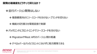 Developers Summit 2019 / Yoshiei Sato, Susumu Tomita / Digital Innovation, Engineering Research & Development
© DENSO CORPORATION All Rights Reserved.
v 1itaor 3 M I
v t t Is r I
v A
vie r R rg r t t I
v / / itaor
v n e t ie rg 3
 