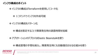 Developers Summit 2019 / Yoshiei Sato, Susumu Tomita / Digital Innovation, Engineering Research & Development
© DENSO CORPORATION All Rights Reserved.
v t c i n
v ir n tc E
v t cok
v c T c
v f s l 0 0 c
v c a B c
 