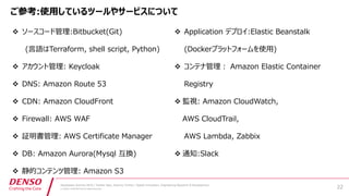 Developers Summit 2019 / Yoshiei Sato, Susumu Tomita / Digital Innovation, Engineering Research & Development
© DENSO CORPORATION All Rights Reserved.
v lzk zr S ,
a GG DGB AA G E M DC
v eigyq S M AD
v ) 3 B NDC 2D
v () B NDC (AD : GDC
v G K AA 53 5
v WR S 53 ( G C G
v ) B NDC GDG M FA
v P yoyn S B NDC 3
v EEA DC puxf A C A
)D Guwmqthz b T
v yos S B NDC A (DC C G
2 GM
v Z B NDC (AD :5
53 (AD : G A
53 B : L
v 3A
 