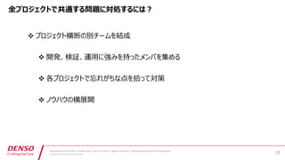 Developers Summit 2019 / Yoshiei Sato, Susumu Tomita / Digital Innovation, Engineering Research & Development
© DENSO CORPORATION All Rights Reserved.
v 2
v
v 5
v
 