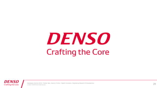 Developers Summit 2019 / Yoshiei Sato, Susumu Tomita / Digital Innovation, Engineering Research & Development
© DENSO CORPORATION All Rights Reserved.
 