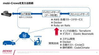 Developers Summit 2019 / Yoshiei Sato, Susumu Tomita / Digital Innovation, Engineering Research & Development
© DENSO CORPORATION All Rights Reserved.
-
(
e nc oe
ao D mnb nc oe
S Wn lTIE
v do c o
v
v ) ) :
B
v lkB
v
v b (
v A R 6
v Wn l C 6
v aimW : :
 