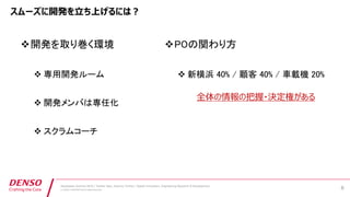 Developers Summit 2019 / Yoshiei Sato, Susumu Tomita / Digital Innovation, Engineering Research & Development
© DENSO CORPORATION All Rights Reserved.
v
v
v
v
v
v
 